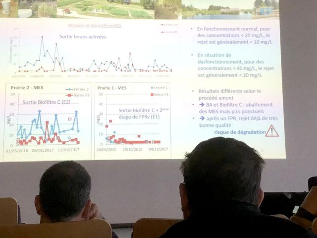 Journée de restitution de l'étude sur les zones de rejet végétalisées du 29/03/2019
