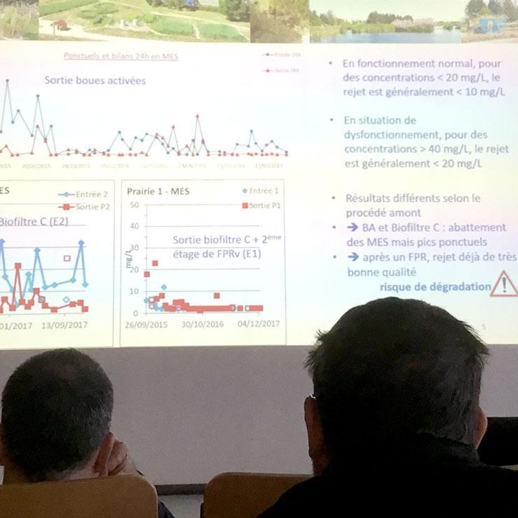 Journée de restitution de l'étude sur les zones de rejet végétalisées du 29/03/2019